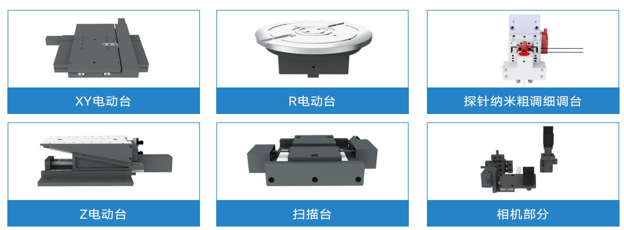 臺階儀產(chǎn)品組成02.png