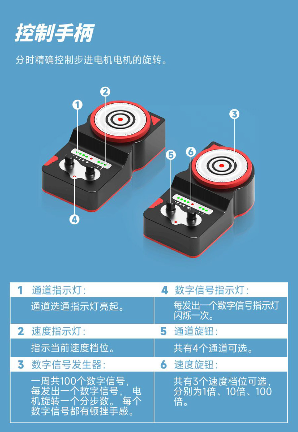 二維材料轉移臺控制手柄5.jpg