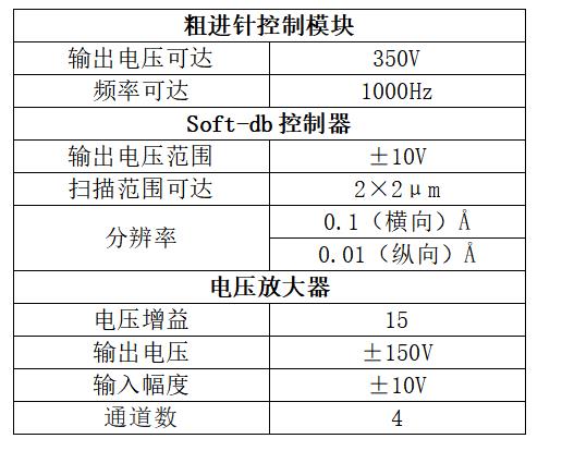 掃描探針顯微鏡控制器技術參數1.jpg