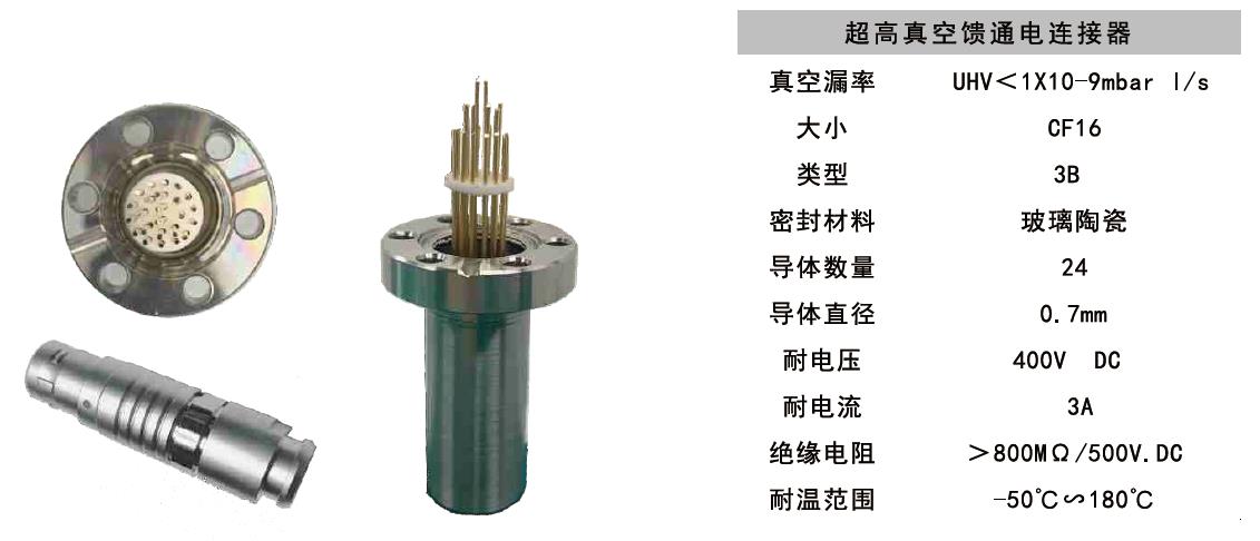 真空饋通連接器技術參數2.jpg