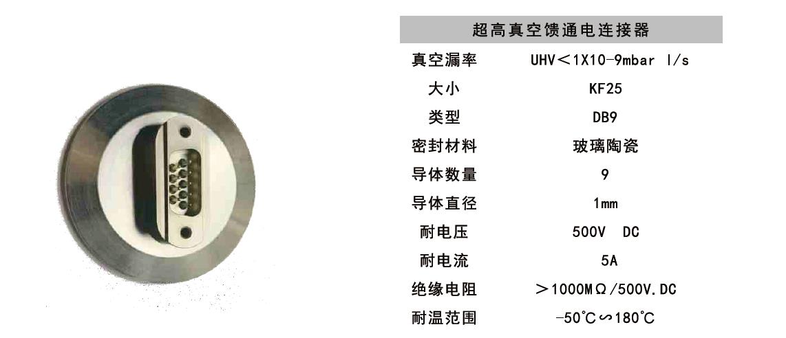 真空饋通連接器技術參數3.jpg