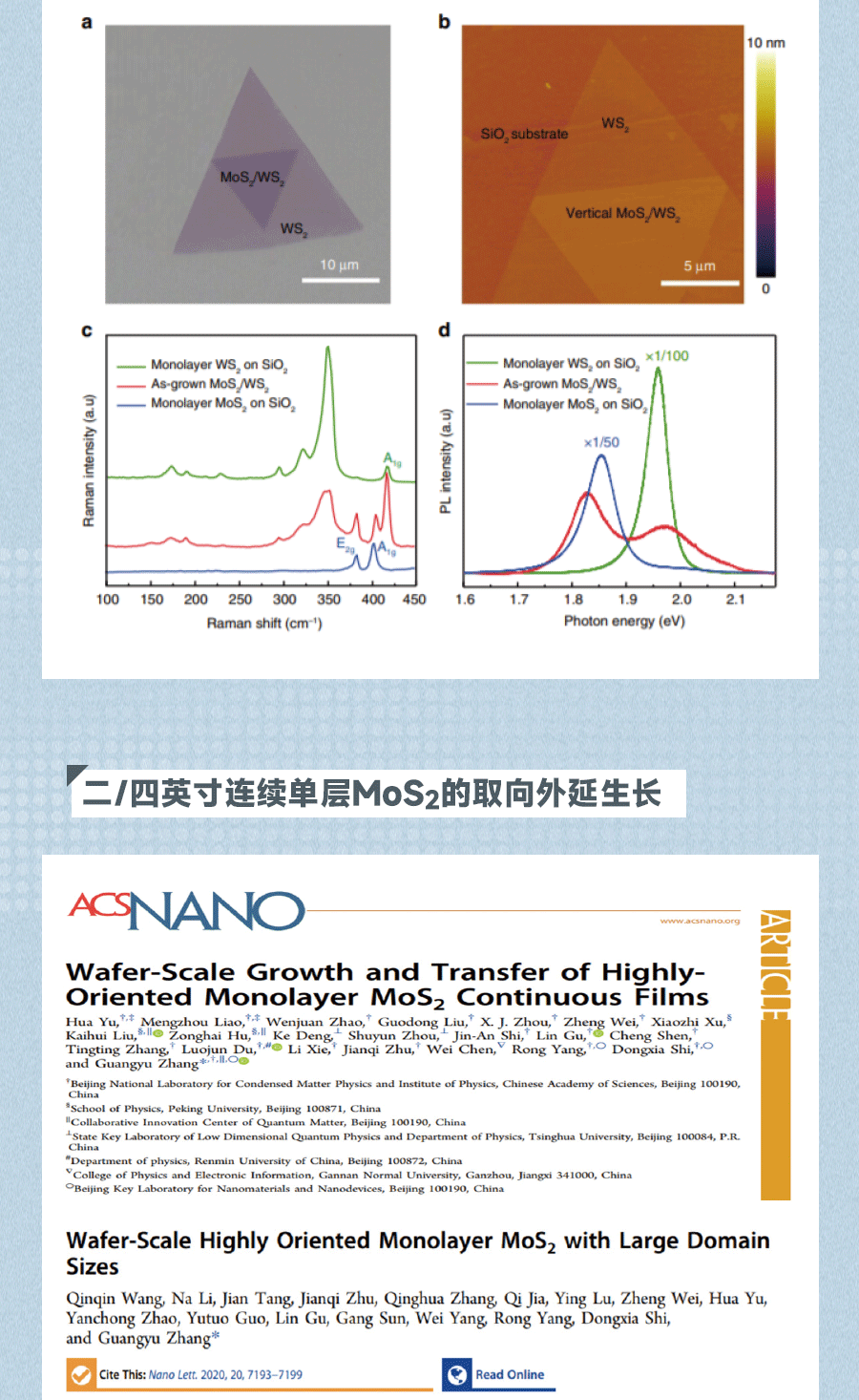 CVD應用——二/四英寸連續單層MoS2 的取向外延生長